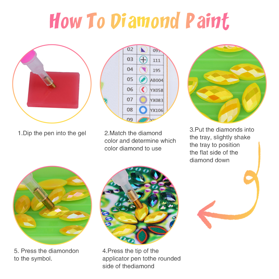 GATYZTORY 5D DIY Special Shape - Art Craft Ideas For Adults のレビューと価格