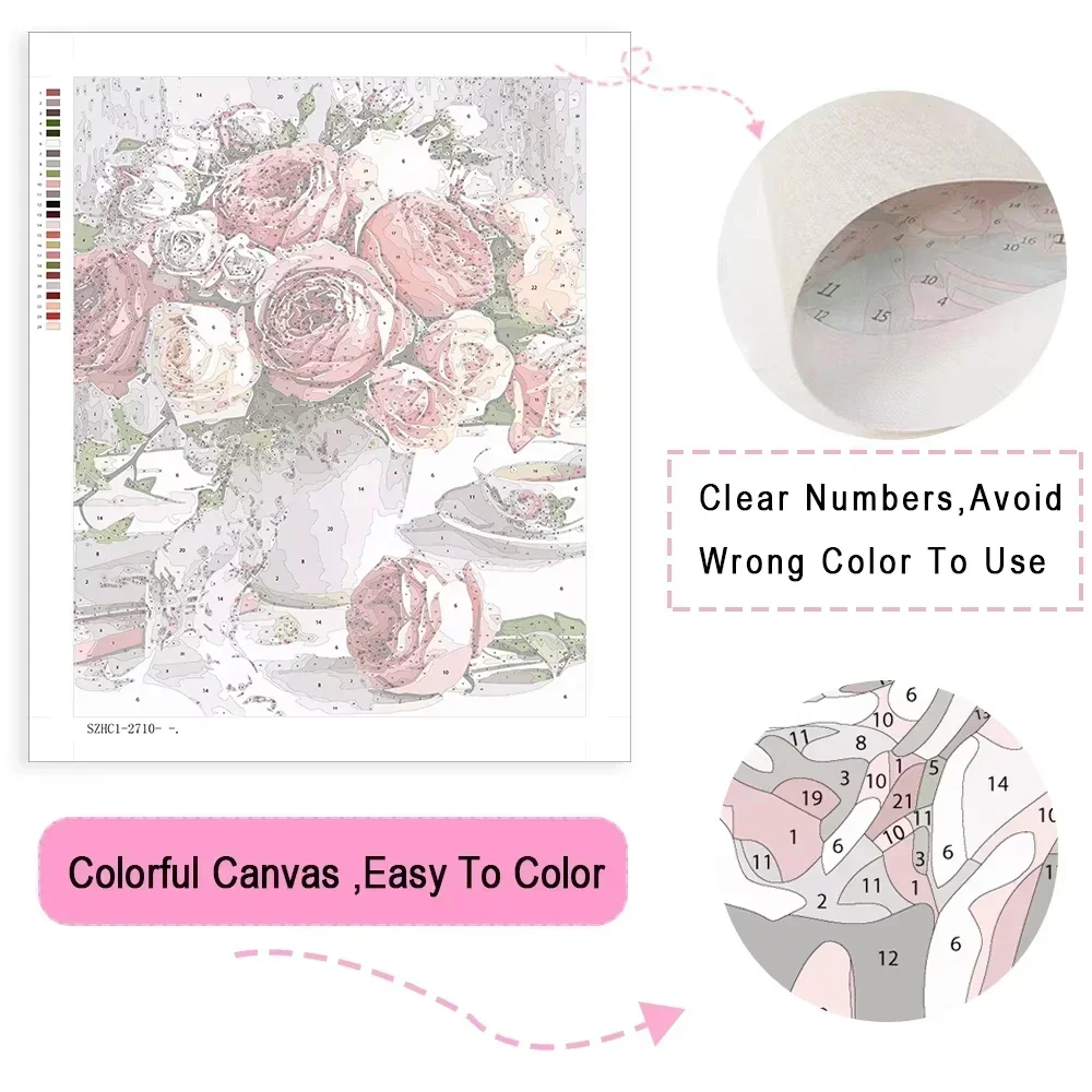 Paint By Numbers Kit for Adult - Letter S Art Craft のレビューと価格